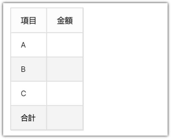 Obsidianのテーブルで計算する